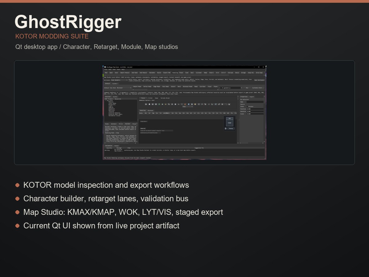 GhostRigger technical art card with current Map Studio UI artifact.