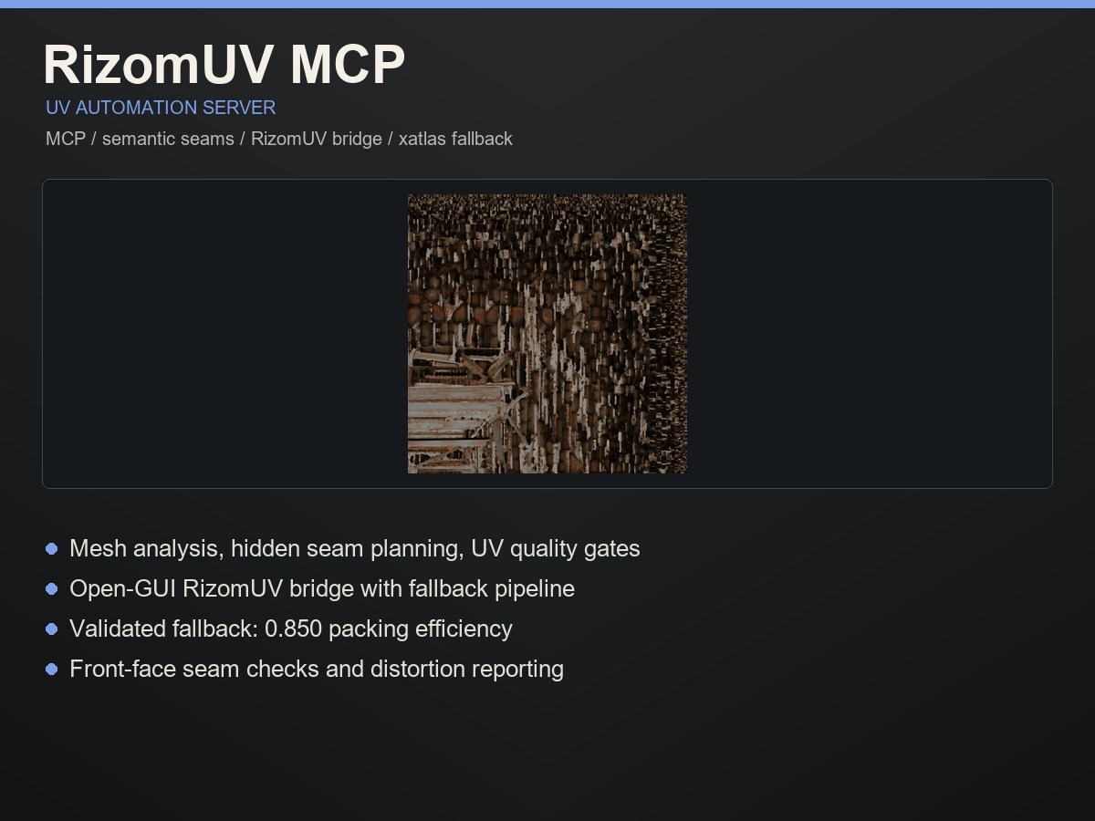 RizomUV MCP technical art card.