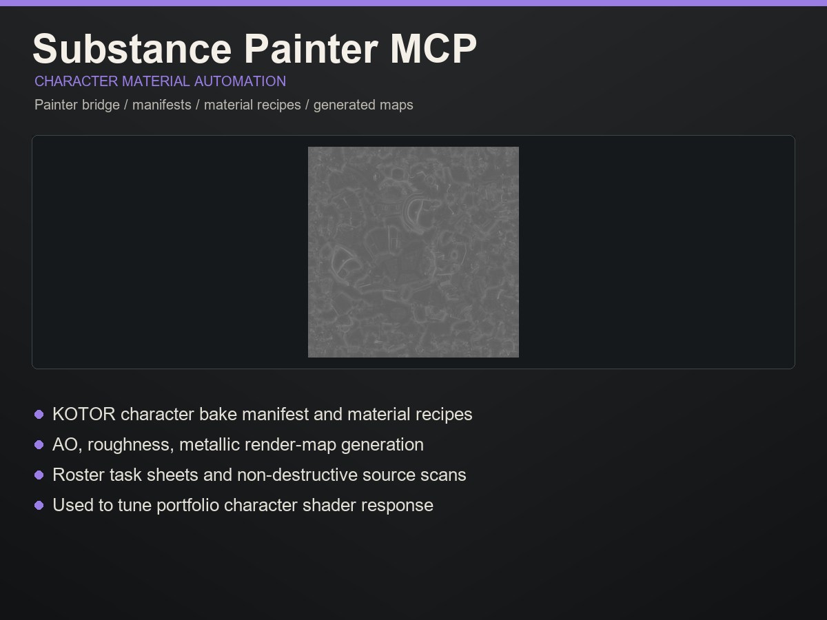 Substance Painter MCP technical art card.