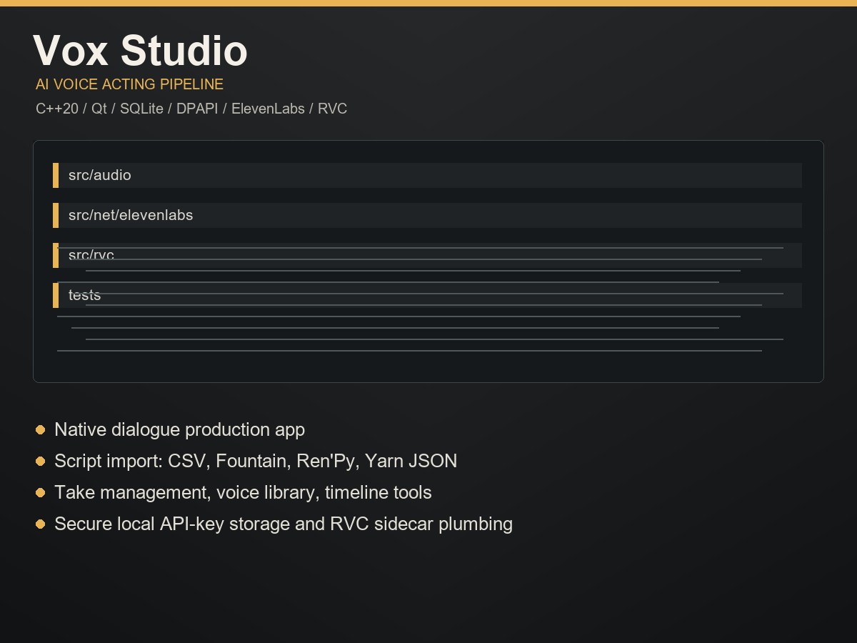 Vox Studio technical art card.
